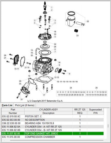 BETA OEM - '18 - CURRENT 125/200CC TOP END GASKET SET PART #035.11.037.82.00
