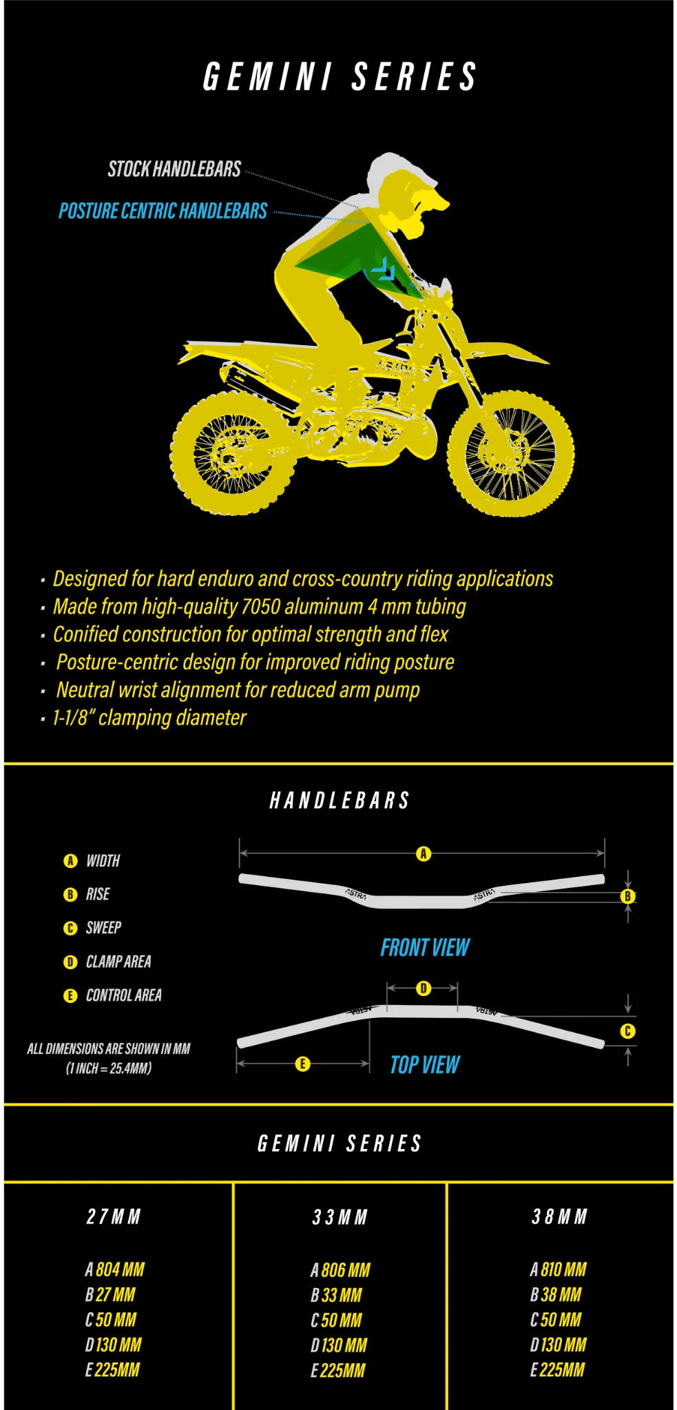 ASTRA Gemini Series 33mm - Halcyon Black