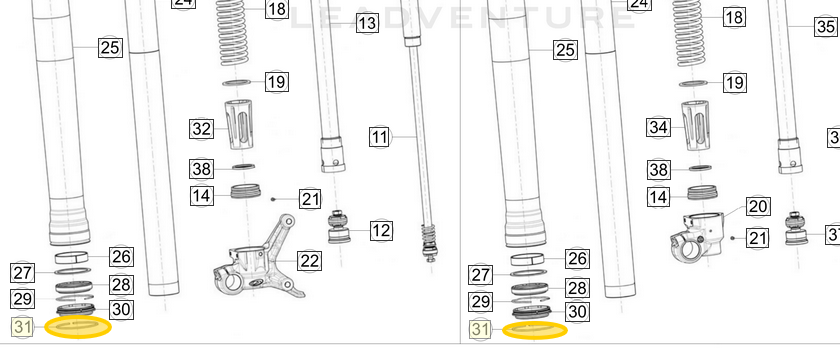 BETA OEM CHECK RING – Triplescycleworks