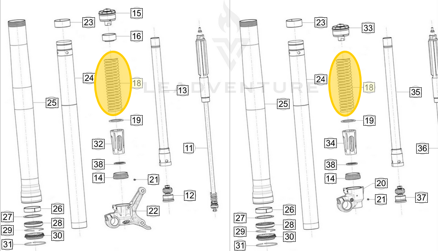 BETA OEM FORK SPRINGS K 4,1 N/MM PAIR 026.34.040.00.00