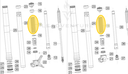 BETA OEM FORK SPRINGS K 4,1 N/MM PAIR 026.34.040.00.00